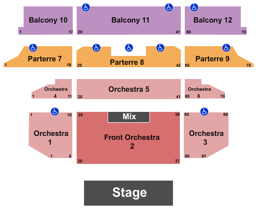 Venetian Theatre At the Venetian Hotel B-52s Seating Chart